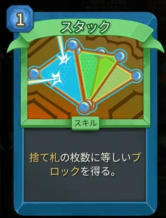 スタック画像