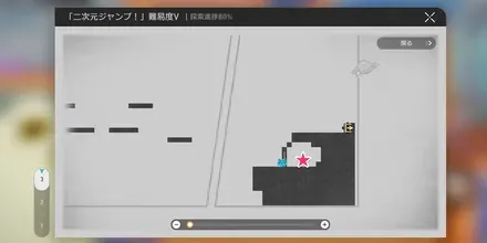 駅ホーム二次元ジャンプマップ1