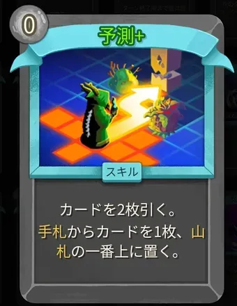 予測画像