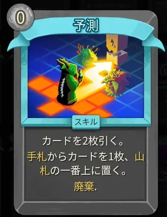 予測画像