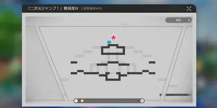 〇〇_二次元ジャンプマップ