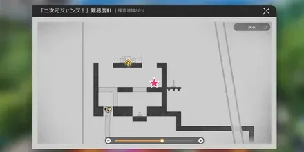 〇〇_二次元ジャンプマップ