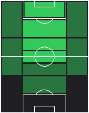 EPルート・フリット(オランダ/1988/2026)の適性ポジション