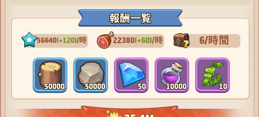 シーズン4冒険報酬