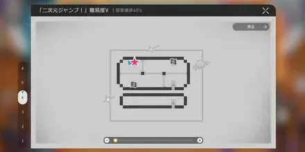 二次元ジャンプマップ