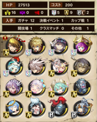 地底火山の炎の王コスト200デッキ