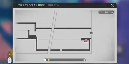 二次元ジャンプマップ