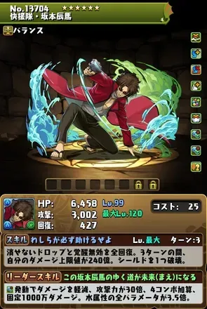 快援隊・坂本辰馬