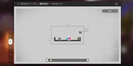 二次元ジャンプマップ