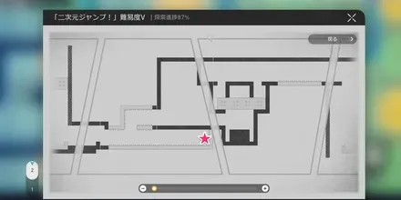 二次元ジャンプマップ