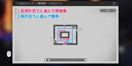 二次元ジャンプマップ