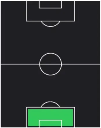HP長沢祐弥(04/23)の適性ポジション