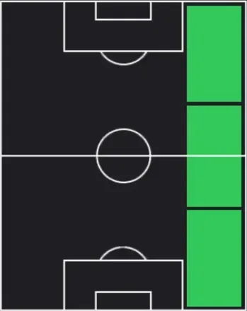 HP真瀬拓海(04/23)の適性ポジション
