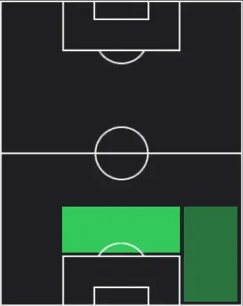 STエマニュエル・アグバドゥ(04/23)の適性ポジション