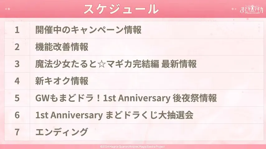 生放送のトピック一覧