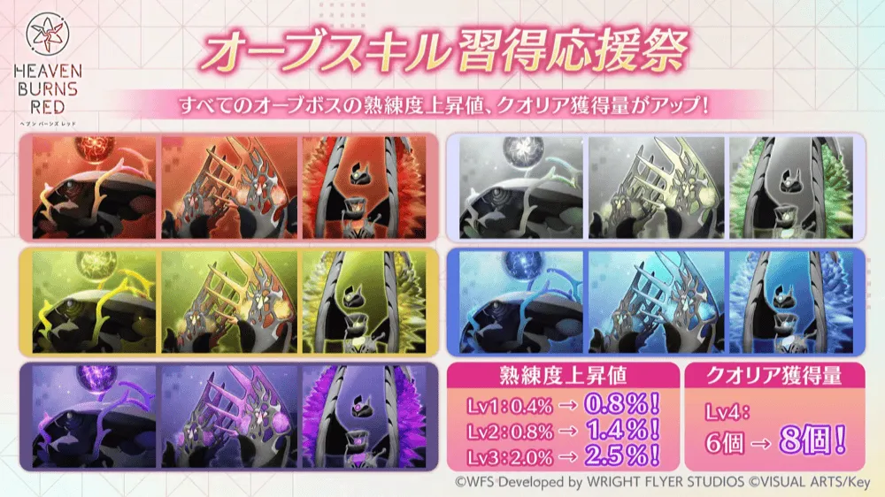 ゴールデンウィーク記念