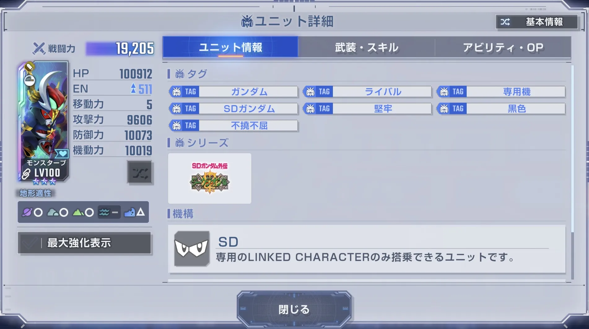 ライバルと堅牢の支援枠としておすすめ