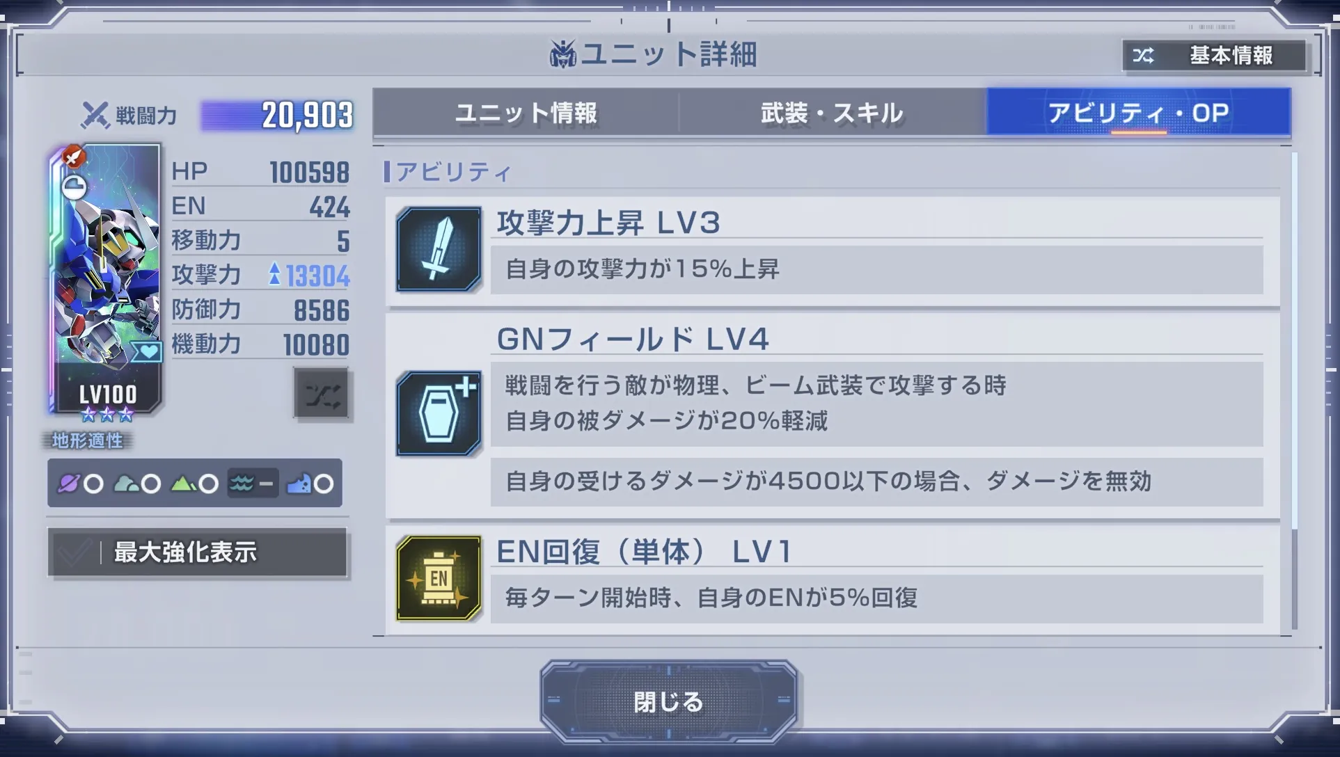 火力や耐久アップ用のアビリティは少ない