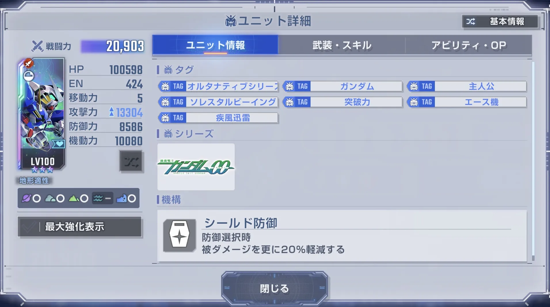 突破力やエース機編成で活躍
