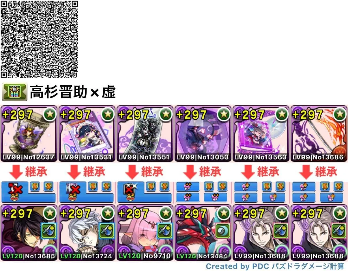 高杉晋助のテンプレ