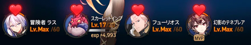 信頼度の上げ方