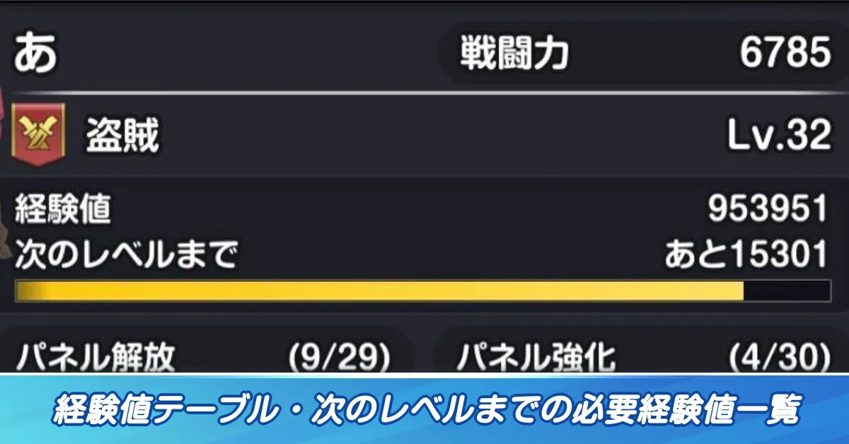 必要経験値一覧