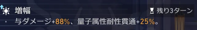 増幅の効果ターン