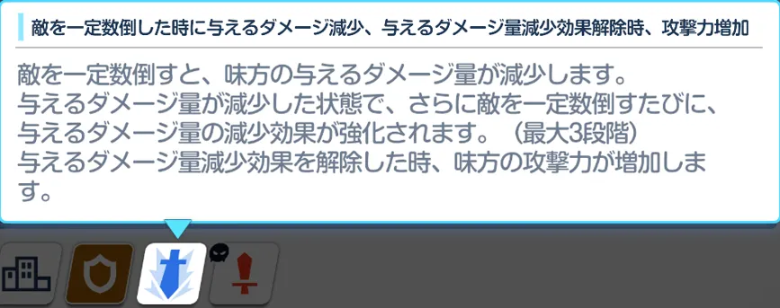 フェーズ3ギミック