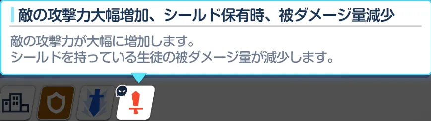 フェーズ4ギミック