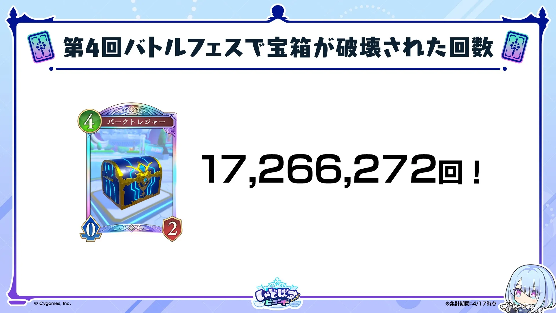 データレポート