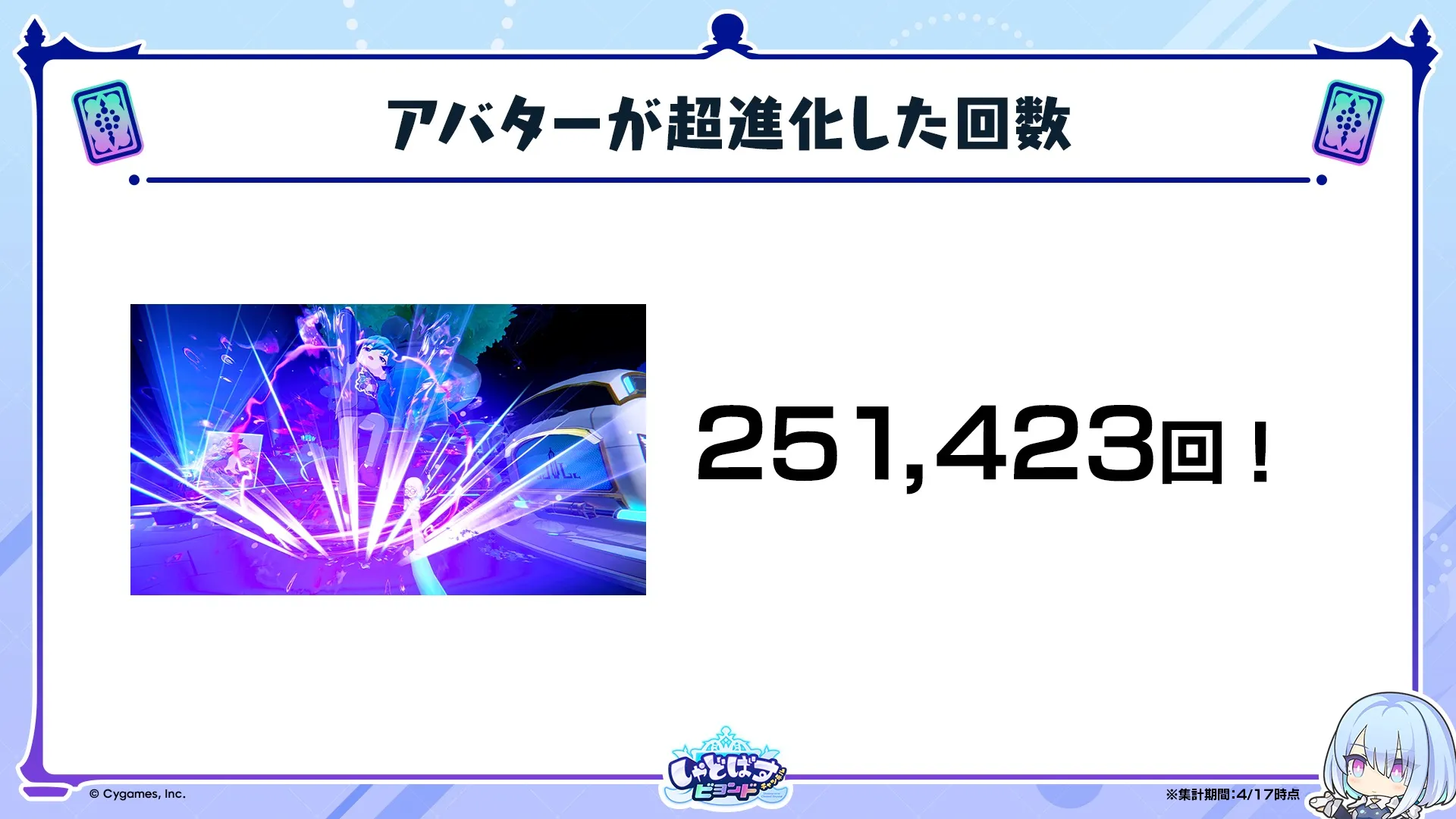 データレポート