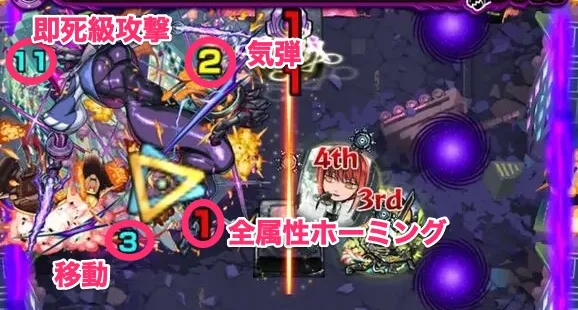 ジャガーノートボス2攻撃パターン