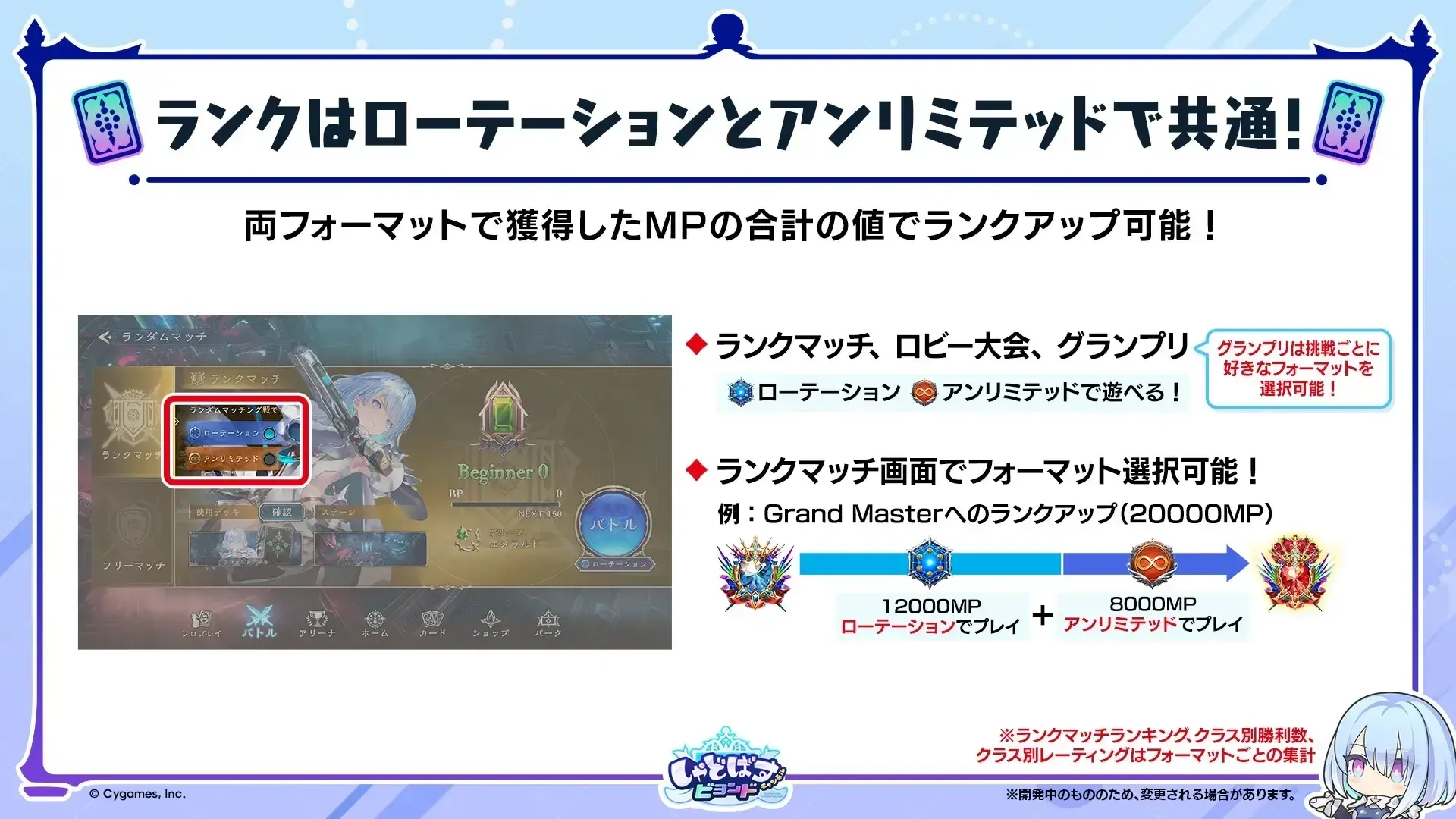 ランクはローテーションとアンリミテッドで共通