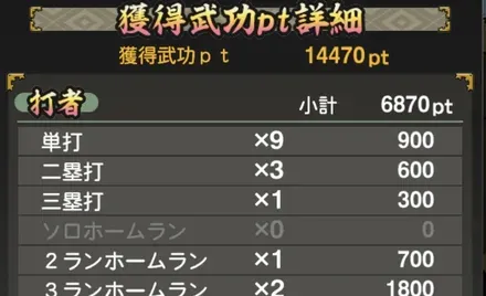 大将との対戦は自操作がおすすめ