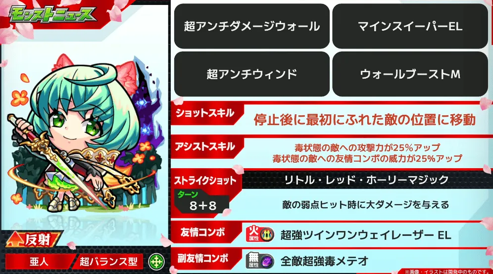 ノンノ ステータス