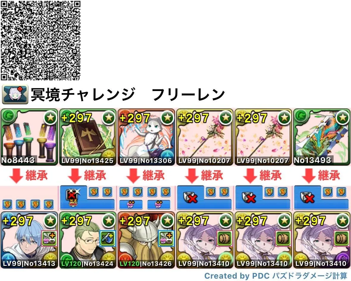 フリーレンパーティ