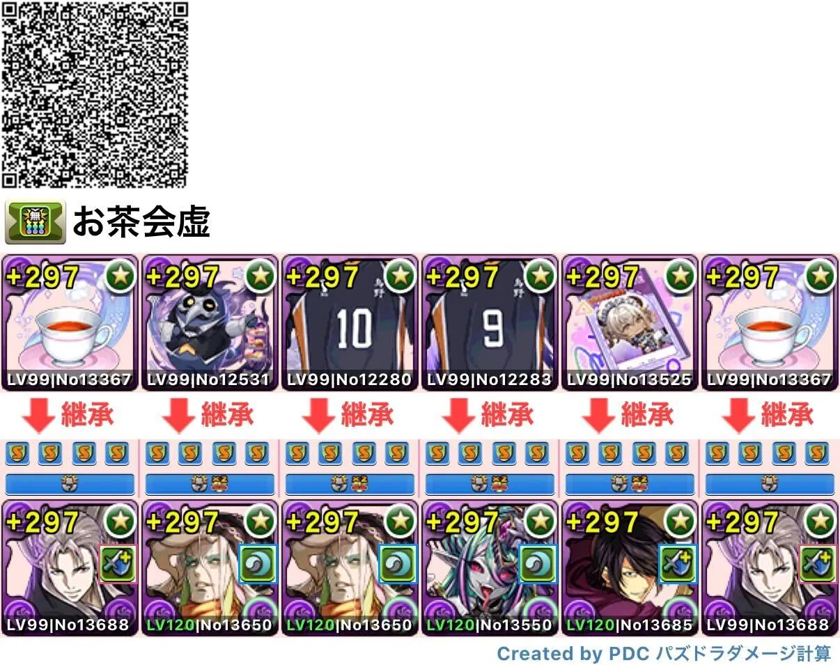 虚パーティ
