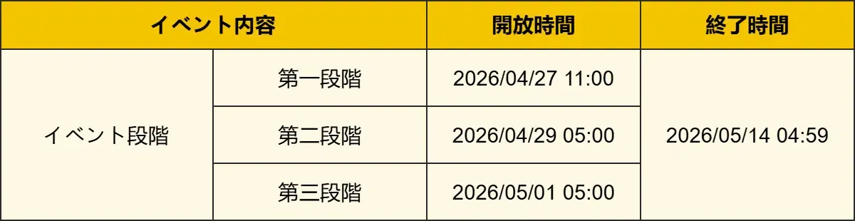 イベントスケジュール