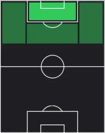 HPアレクサンデル・セルロート(04/27)の適性ポジション