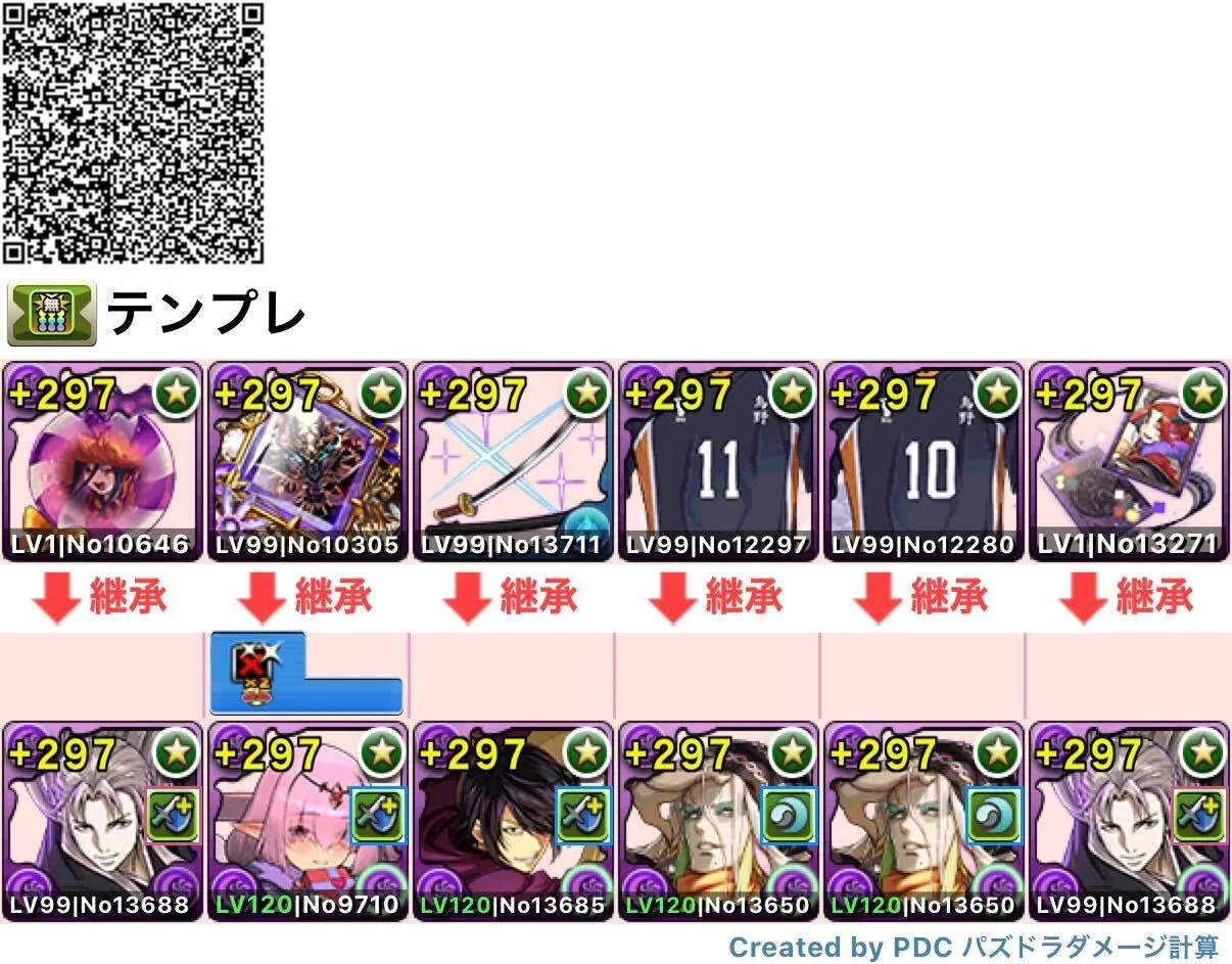 テンプレ