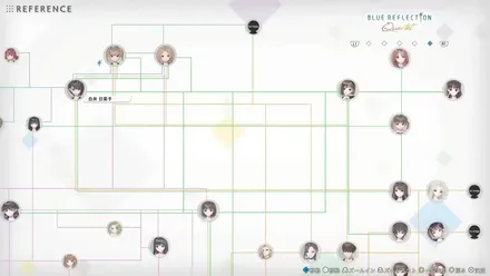 BLUE REFLECTION Quartet 少女たちのキセキ