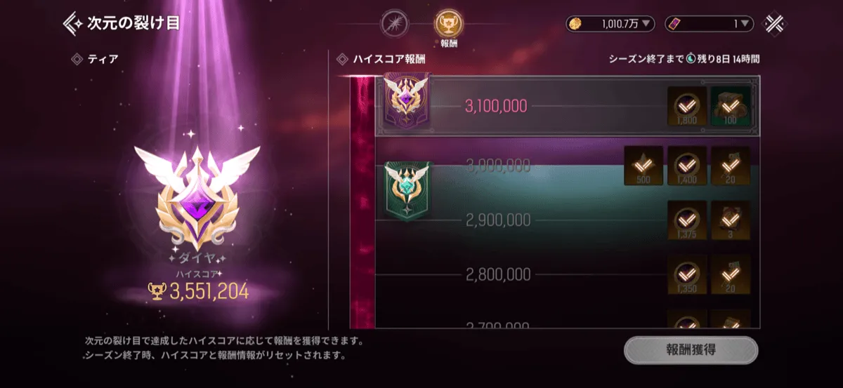 次元の裂け目攻略