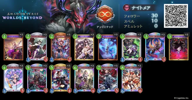 ミッドレンジナイトメア