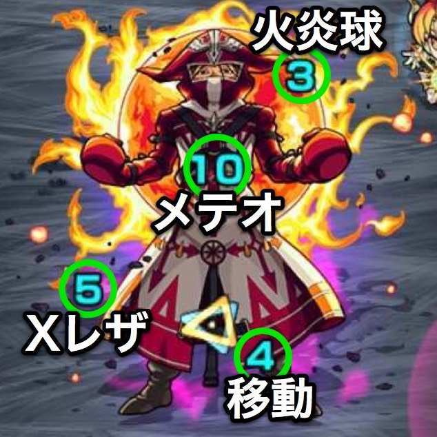 フェイタンの攻撃パターン