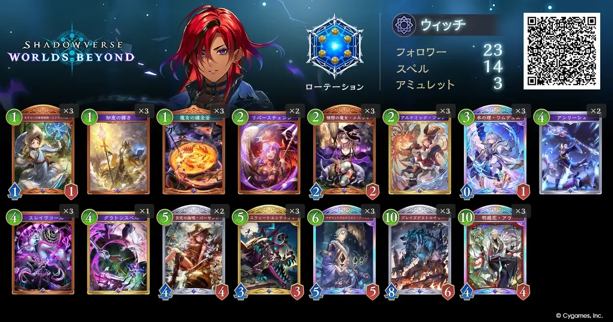 スペルウィッチ