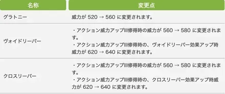 リーパー