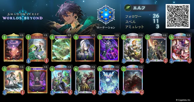 コンボエルフ