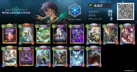 コンボエルフ