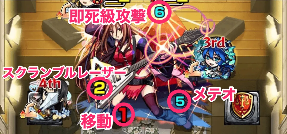 山中さわ子攻撃パターン