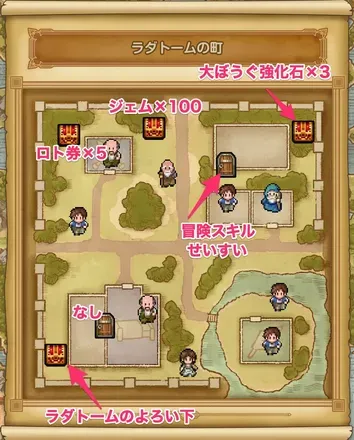 ラダトームの町の宝箱